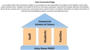 pledge pride pyramid