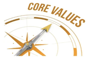 Unity Core Values: Progress, Respect for All, Integrity, Discovery, Empathy